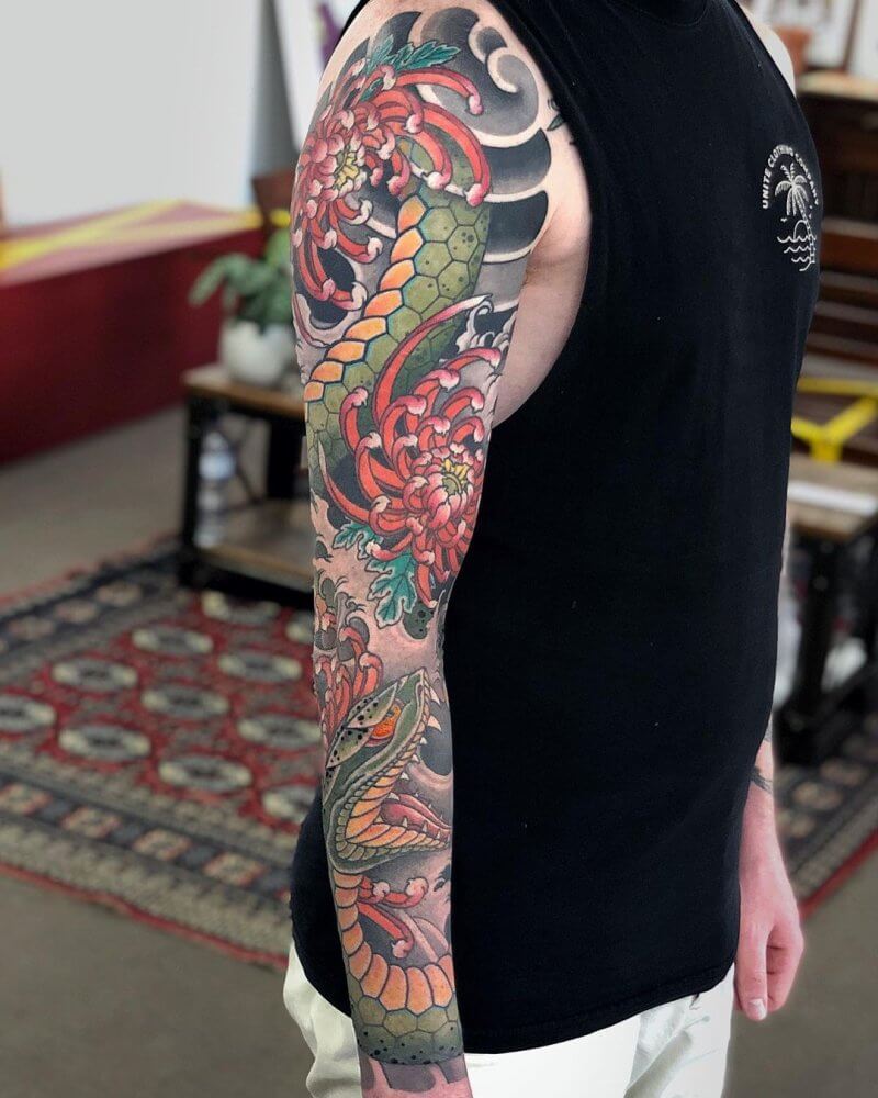 Top 120+ Tattoo Sleeve Ideas: Popular Tattoo Styles and FAQ