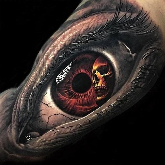 realistic eye tattoo meaning
